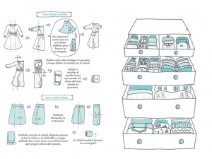 Dibujo de "La felicidad después del orden" cómo ordenar ropa - Marie Kondo